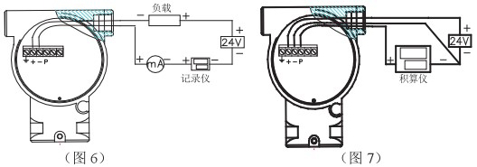 液氮（dàn）流量計接線圖