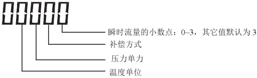 液氮流量計顯示（shì）說明（míng）圖二