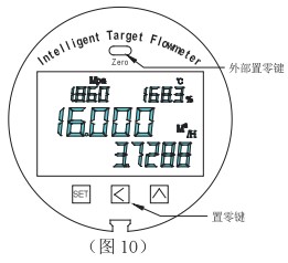 液（yè）蠟流量計零點設（shè）置方（fāng）法