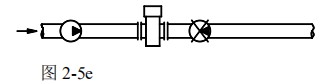 電磁（cí）流量計安裝方式圖五