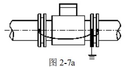 電磁流（liú）量計接地（dì）方式圖一