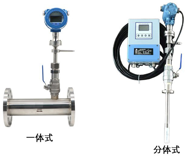 分體型熱式氣體流量（liàng）計產品分類圖