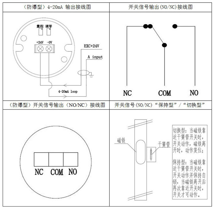 浮筒液位變送（sòng）器接線圖