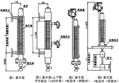 磁翻板液位（wèi）計結構（gòu）特（tè）點圖