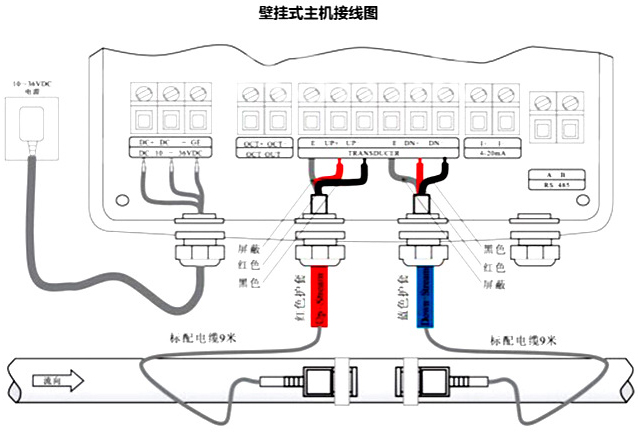 超聲波流（liú）量計接線圖