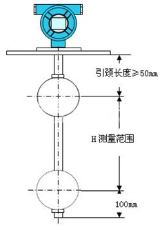 浮球式液位變送器結構原理圖