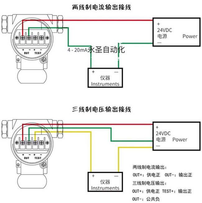 浮球式液位變送器接（jiē）線圖