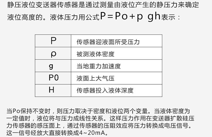 防爆浮（fú）球液位計工（gōng）作原理圖