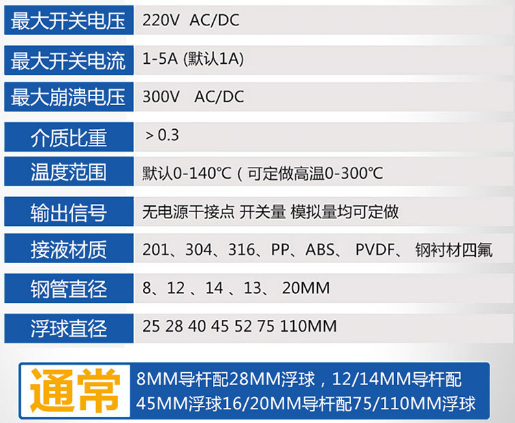 防（fáng）爆（bào）浮球液位（wèi）計技術參數對（duì）照表