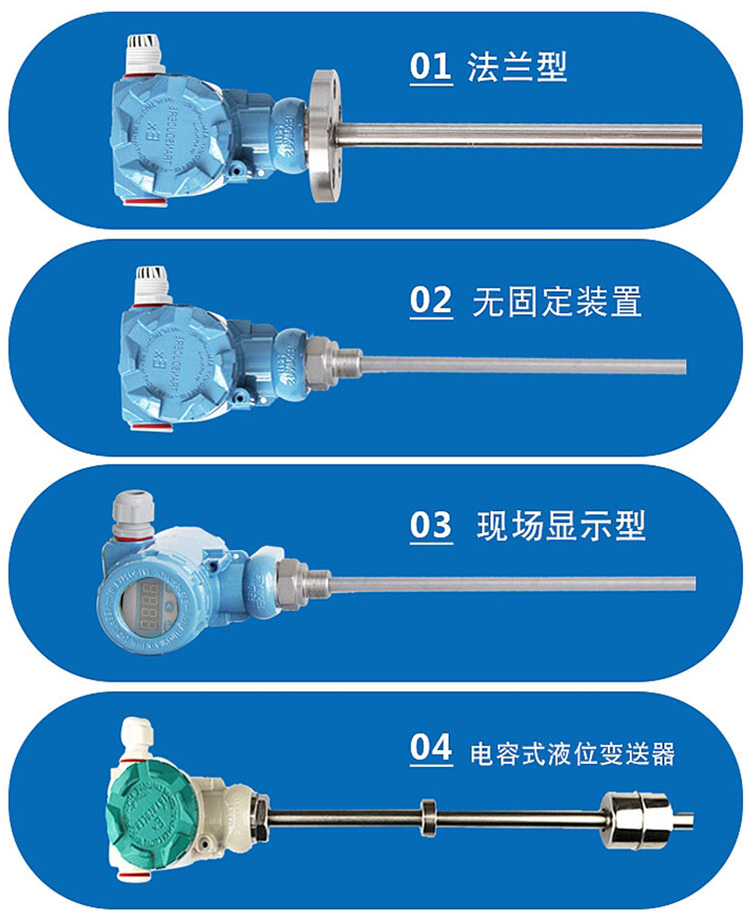 連杆浮球液（yè）位計分類（lèi）圖