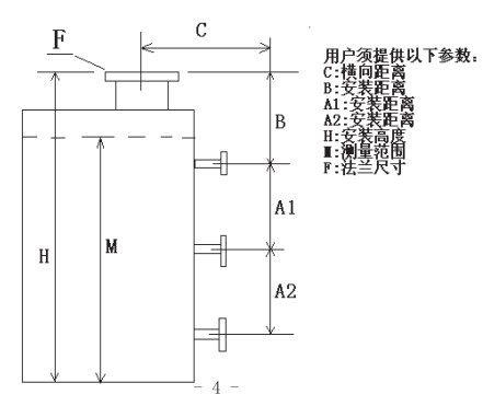 浮球滑（huá）輪式（shì）液位計選（xuǎn）型結構圖