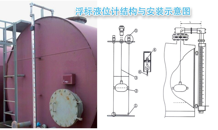 纜式浮球（qiú）液位計（jì）安裝注意事（shì）項（xiàng）