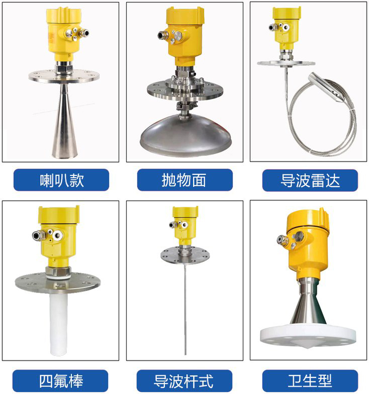 雷達液位變送器（qì）產品分（fèn）類圖