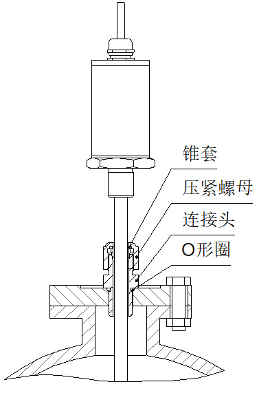 頂裝式磁致伸縮液位計（jì）活動接頭安裝圖（tú）