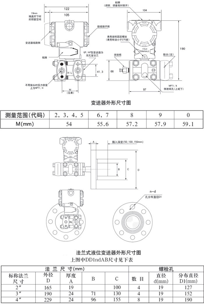 單法蘭液位（wèi）變送器規格尺寸表