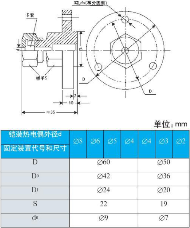 s型熱（rè）電偶（ǒu）法蘭安裝尺寸圖