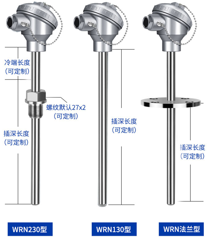 固定式（shì）熱電偶產品（pǐn）分類圖（tú）