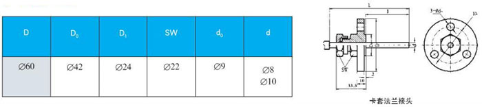 指針（zhēn）式雙金屬溫度（dù）計卡套法蘭接頭尺寸圖（tú）