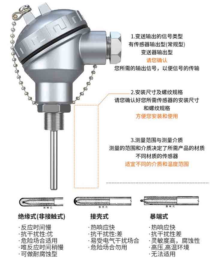 高溫型熱電阻選型分類圖