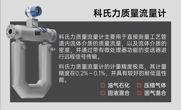 衛生型質量流量計產品圖