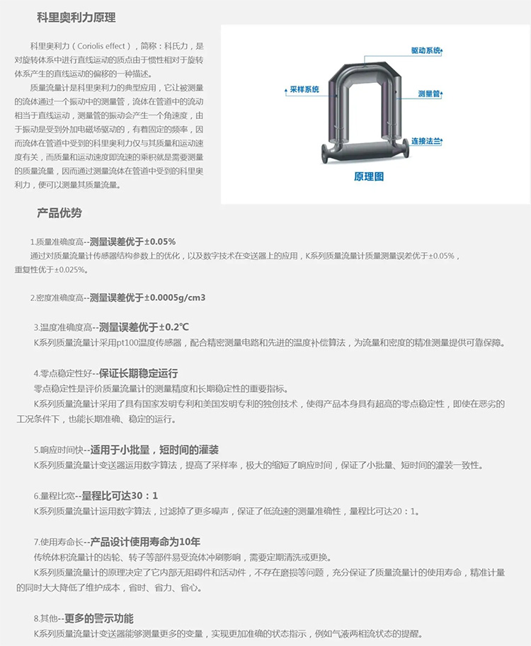 衛生型質量（liàng）流量計工作原理及產品優勢