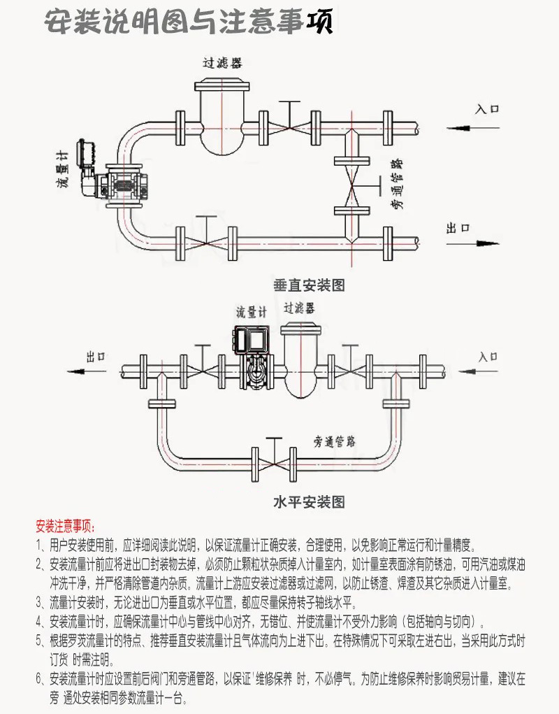 空氣羅（luó）茨流（liú）量計安裝說（shuō）明圖