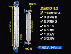 pp玻璃管液（yè）位計（jì）