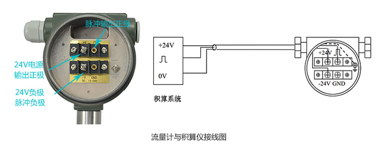 鍋爐（lú）蒸汽流量表脈衝輸出接線方式