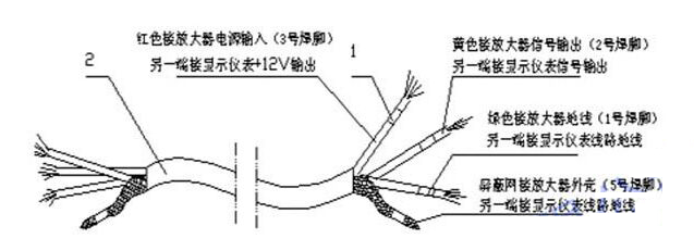 酒精（jīng）流量計（jì）傳感器與顯示儀表（biǎo）接線圖（tú）