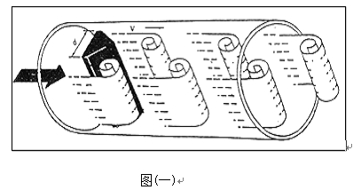 管道壓縮空氣流（liú）量計工作原理圖