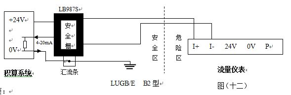 飽和蒸汽流量計防暴型渦街流量儀表配線設計圖（tú）二