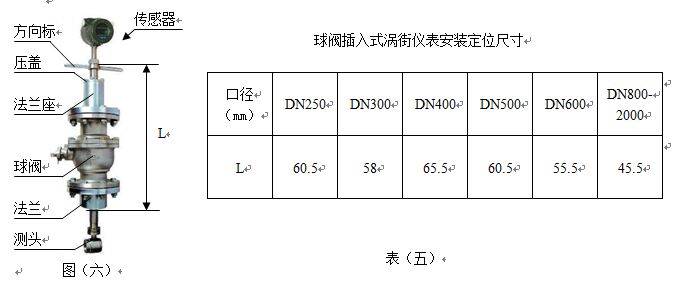 飽和蒸（zhēng）汽流量計（jì）球閥插入式安裝尺寸圖（tú）