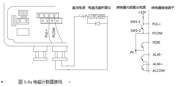 電磁流量計（jì）電磁計數器接線圖（tú）