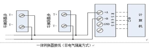 電磁流量（liàng）計一體轉換器接（jiē）線圖