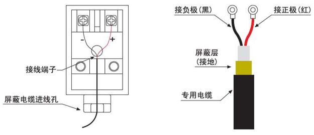 中央空調（diào）超聲波流量計傳感器接線圖