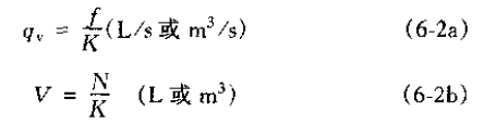 渦輪流量計（jì）工作原理公（gōng）式