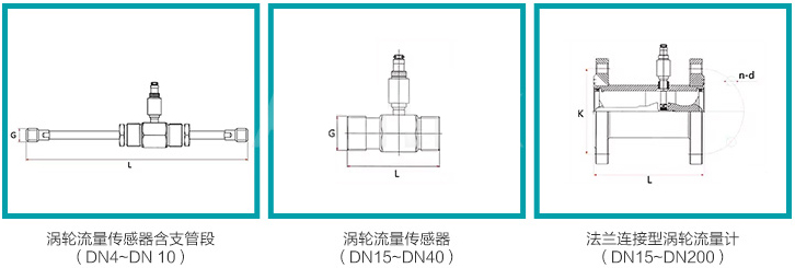 定量（liàng）控製渦輪流量計規格尺寸對照表