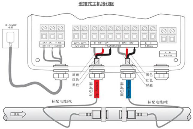 液體超聲波流量計接線方法圖