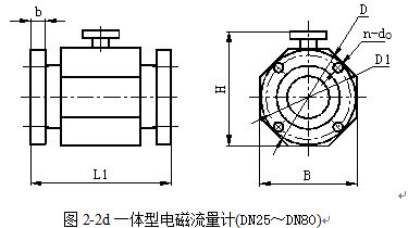 井（jǐng）水流量計（jì）外形尺寸圖