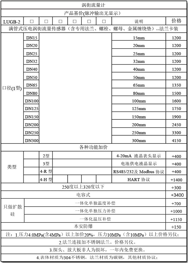 渦街流量計選型對（duì）照（zhào）表