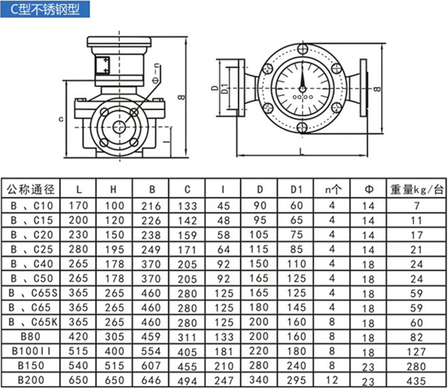 不鏽鋼型柴油（yóu）流量計（jì）結構尺寸對照表