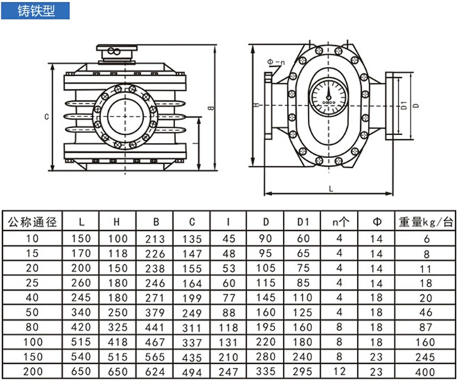 鑄鐵型柴油（yóu）流量計（jì）結構尺（chǐ）寸對照表