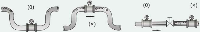dn800汙水（shuǐ）流量計安裝注意事項