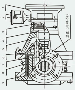 油脂流（liú）量計結構圖