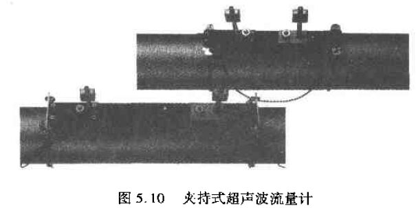 夾持式超聲波流量計