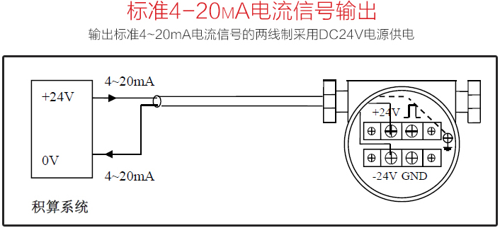 混合氣流量計4-20mA電流信號（hào）輸（shū）出配（pèi）線（xiàn）圖