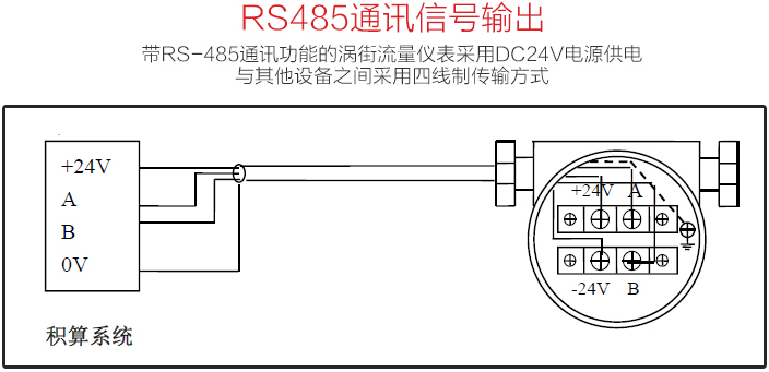 混合氣流量計（jì）RS485通訊信號輸出配線圖