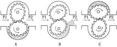 測量（liàng）柴（chái）油流量計工作原理（lǐ）圖