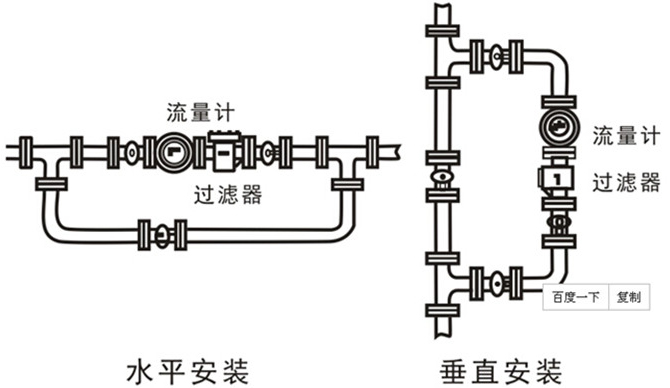 潤滑油流（liú）量計安裝注意圖