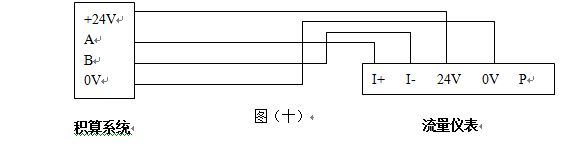 氪氣流量計RS485通訊配線設計圖